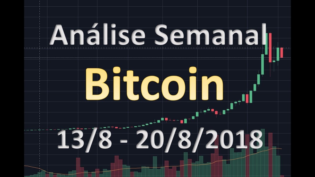 Bitcoin Análise Técnica Para Curto e Médio Prazo Análise Técnica de