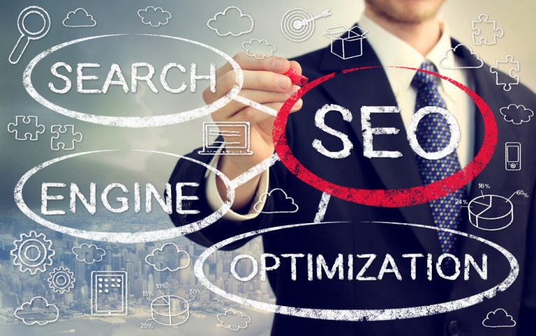 Redes Sociais Serviços SEO
