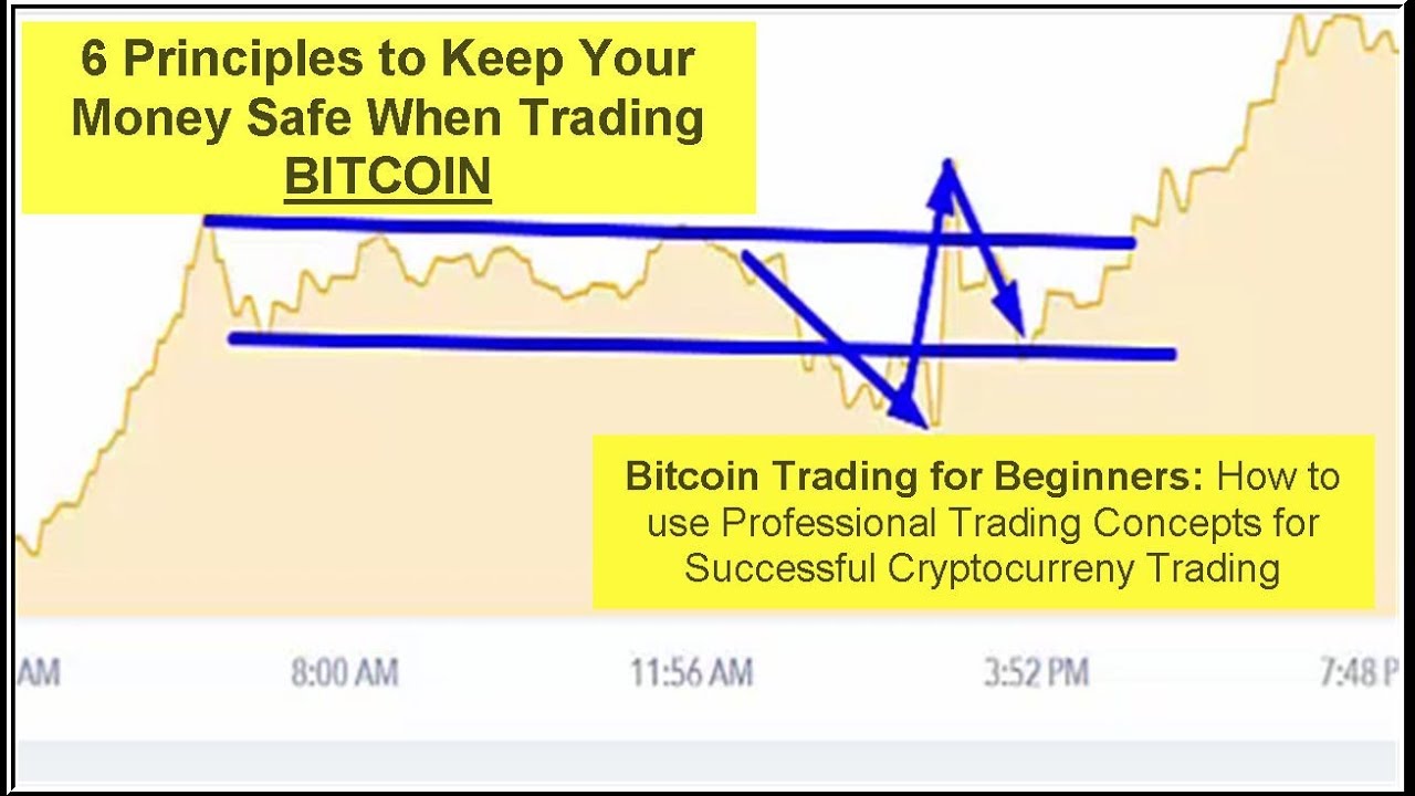 Bitcoin Trading Strategy Tutorial Para Iniciantes - Ferramentas Para ...